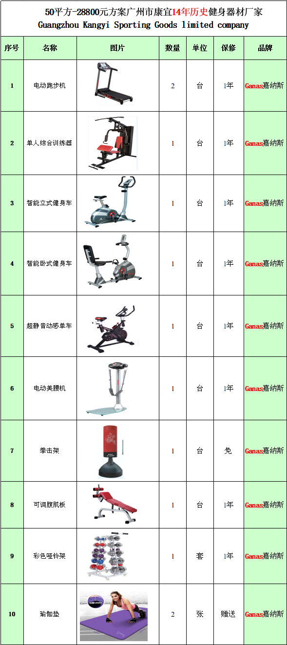 泡芙视频官方入口健身房