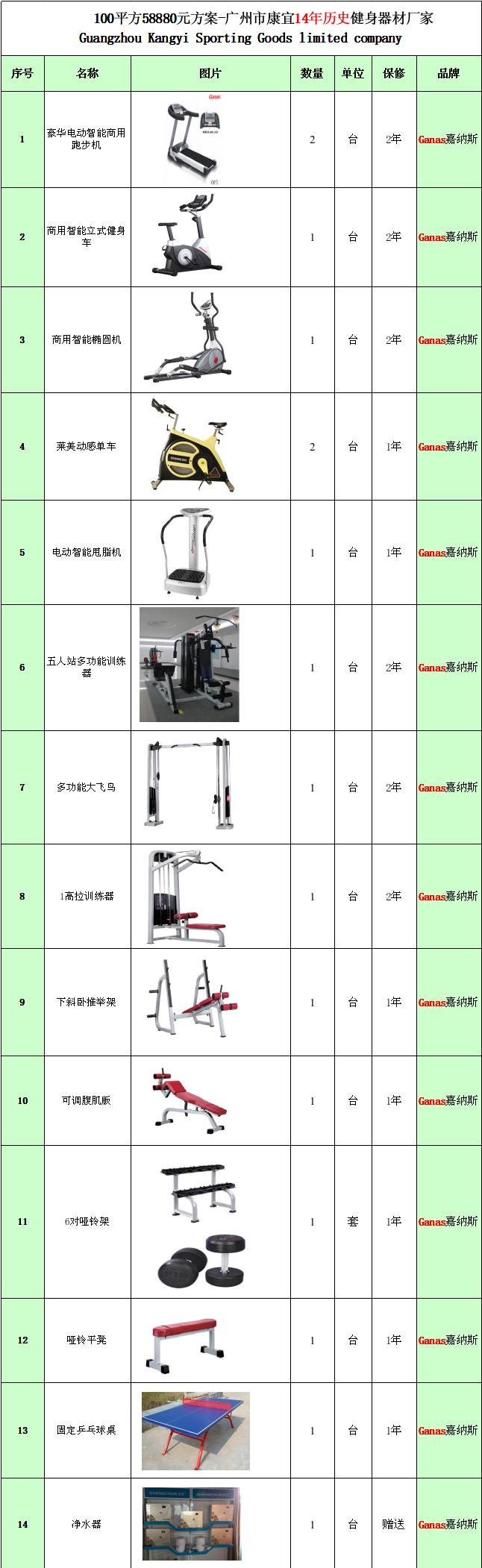 泡芙视频官方入口健身房