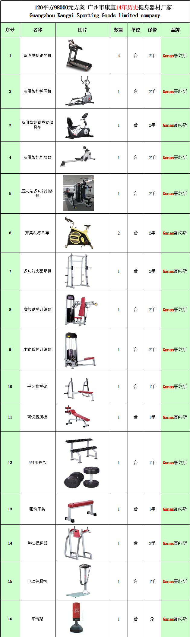 泡芙视频APP下载IOS健身房