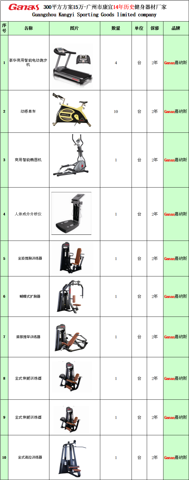 泡芙视频官网下载免费健身器材,泡芙短视频污健身房,健身俱乐部,健身泡芙视频APP下载IOS