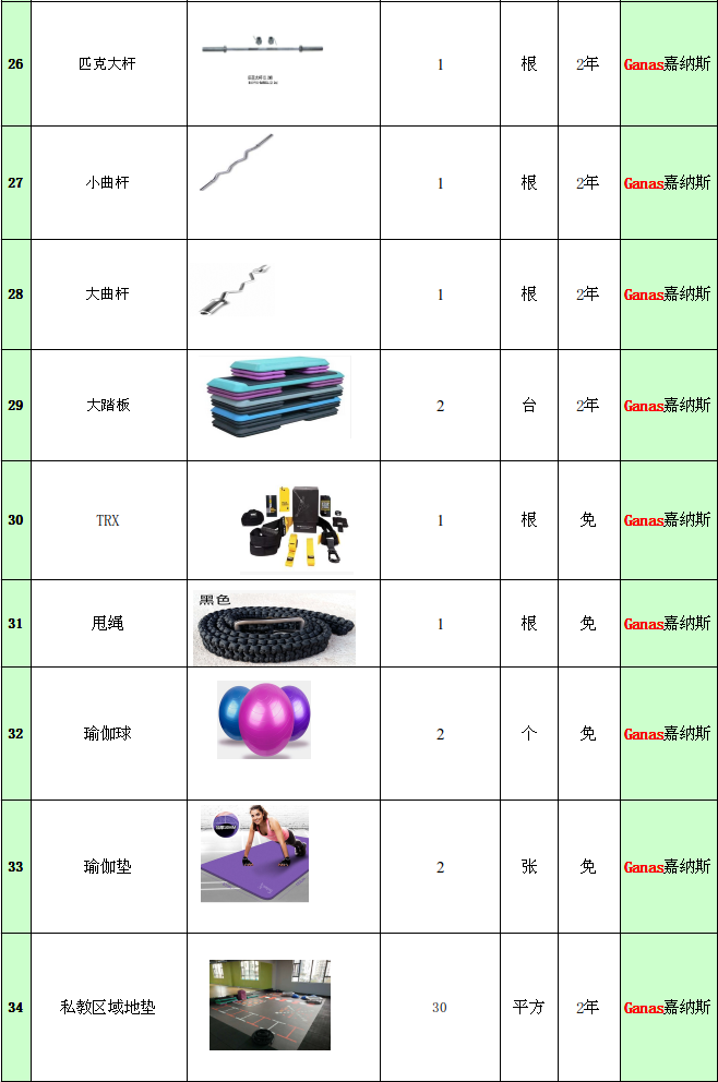 泡芙视频官网下载免费健身器材,泡芙短视频污健身房,健身俱乐部,健身泡芙视频APP下载IOS