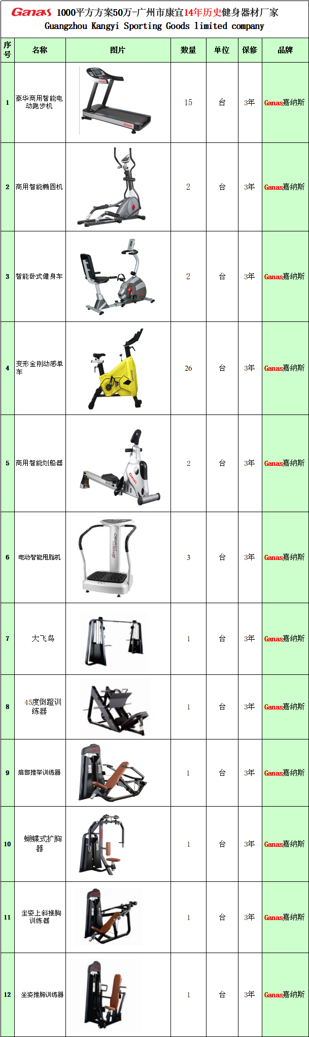 健身器材,健身器材套餐,泡芙短视频污健身房,健身俱乐部,泡芙视频官网下载免费健身房器材厂家