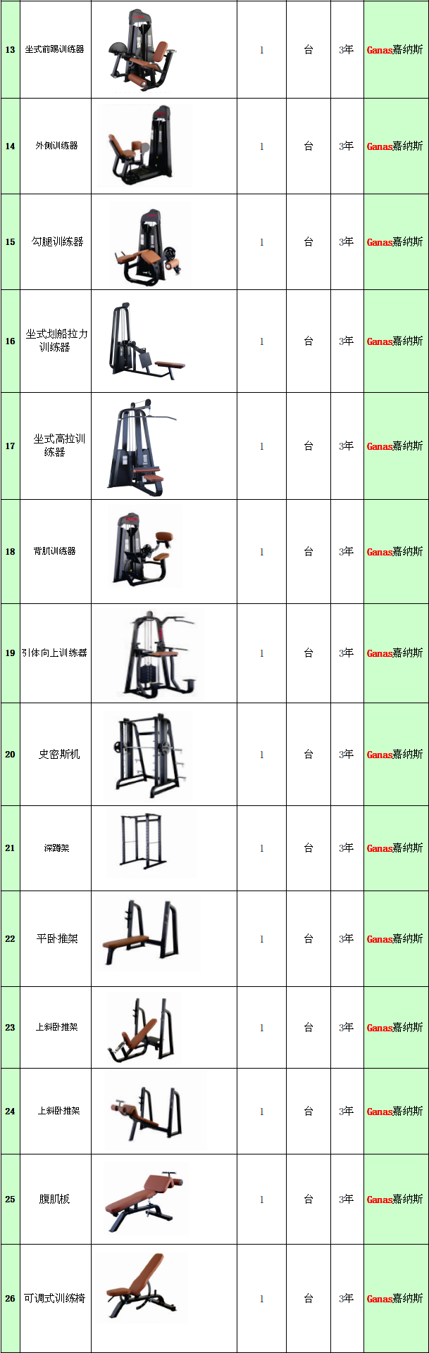 健身器材,健身器材套餐,泡芙短视频污健身房,健身俱乐部,泡芙视频官网下载免费健身房器材厂家