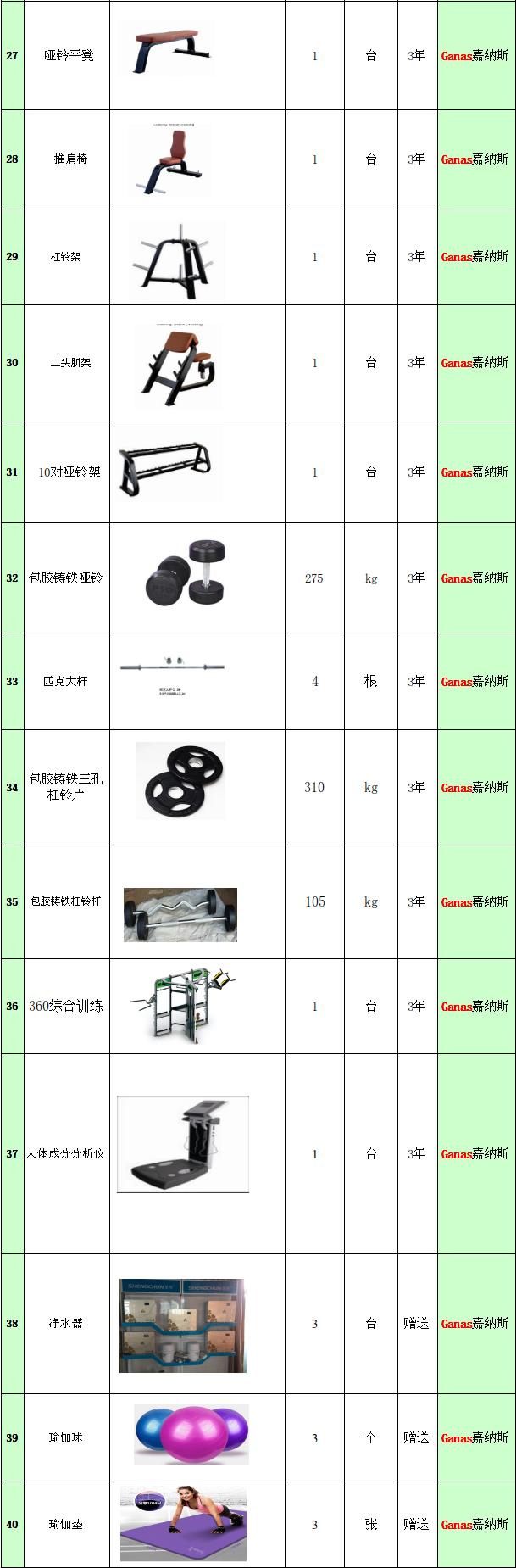 健身器材,健身器材套餐,泡芙短视频污健身房,健身俱乐部,泡芙视频官网下载免费健身房器材厂家